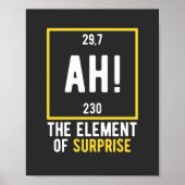 As Element of Surprise Poster (Voorkant)