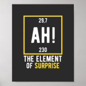 As Element of Surprise Poster (Voorkant)