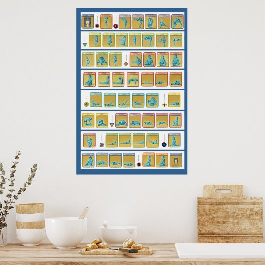 Asanas, Niveau 1 Poster (Keuken)