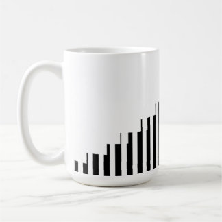 ASCII Art Koffiemok