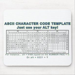 ASCII-code Muismat