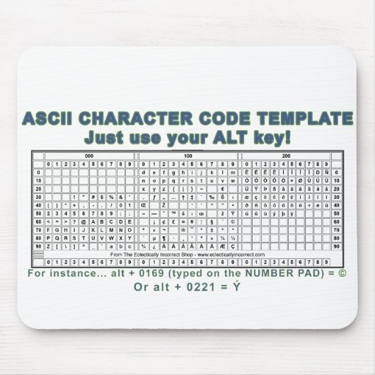 ASCII-code Muismat (Voorkant)