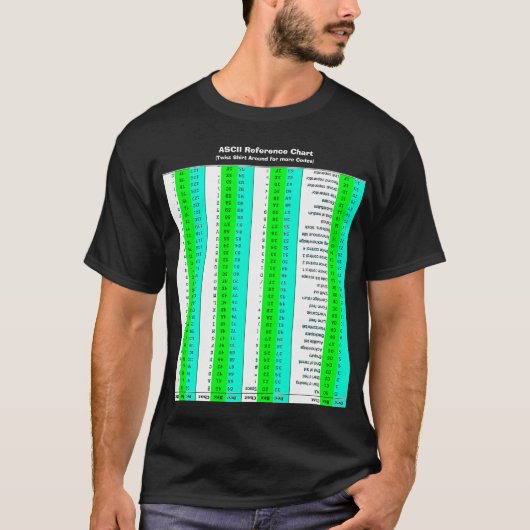 ASCII-grafiek, CAOS-stijl T-shirt (Voorkant)