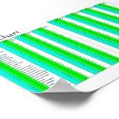 ASCII-grafiek voor alle Poster (Hoek)