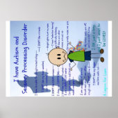 ASD en SPD Poster (Voorkant)