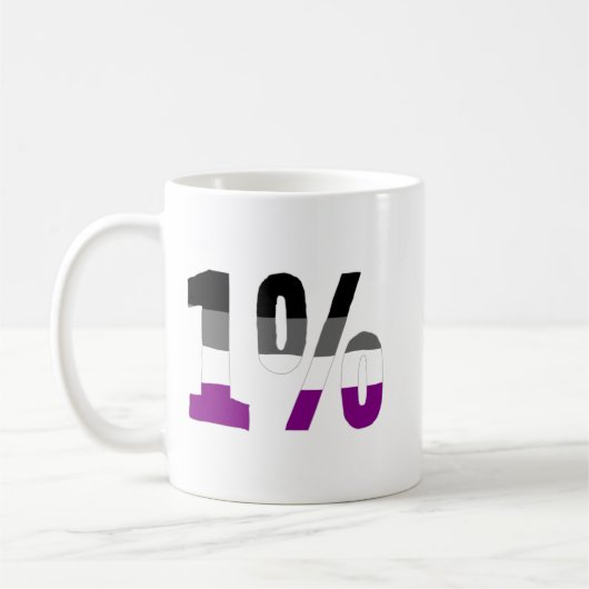 Aseksualiteit: 1% koffiemok (Links)