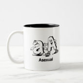 Aseksueel Tweekleurige Koffiemok (Links)