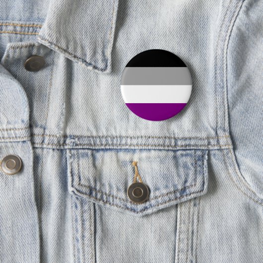Aseksuele Pride Flag Ronde Button 5,7 Cm (In situ)