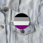 Aseksuele Pride Flag Ronde Button 7,6 Cm (In situ)