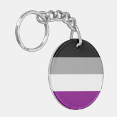 Aseksuele Pride Flag Sleutelhanger (Voorkant Links)