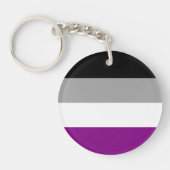 Aseksuele Pride Flag Sleutelhanger (Voorkant)