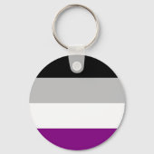 Aseksuele Pride Flag Sleutelhanger (Voorkant)