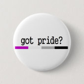 Aseksuele Pride "Heb ik trots?" sleutelhanger Ronde Button 5,7 Cm (Voorkant)