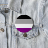 Aseksuele Pride-vlag Ronde Button 7,6 Cm (In situ)