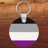 Aseksuele Pride Vlag Sleutelhanger (Voorkant)