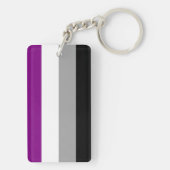 Aseksuele Pride-vlag Sleutelhanger (achterkant)