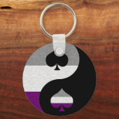Aseksuele Pride Yin en Yang Symbol in Pride Flag Sleutelhanger (Voorkant)