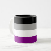 Asexual Pride Flag (Ace) (Asexualiteit) Tweekleurige Koffiemok (Voorkant links)
