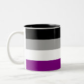 Asexual Pride Flag (Ace) (Asexualiteit) Tweekleurige Koffiemok (Links)