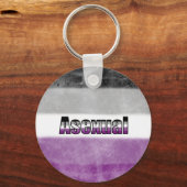 Asexual pride flag key ring sleutelhanger (Achterkant)