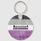 Asexual pride flag key ring sleutelhanger (Achterkant)