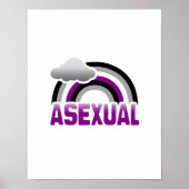 ASEXUAL RAINBOW POSTER (Voorkant)