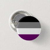 Asexualiteit/Ace Pride Flag Button (Voorkant /achterkant)