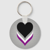 Asexuality pride harten Sleutelhanger (Voorkant)