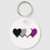 Asexuality pride harten Sleutelhanger (Voorkant)