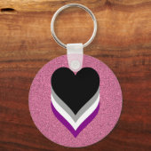 Asexuality pride harten Sleutelhanger (Voorkant)