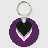 Asexuality pride harten Sleutelhanger (Voorkant)