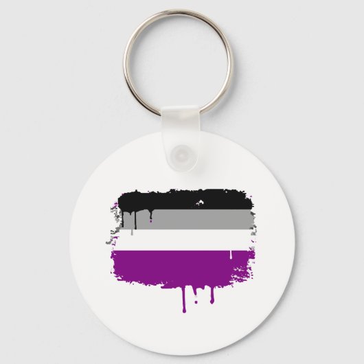 ASEXUELE VLAGDRIPPEN SLEUTELHANGER (Voorkant)