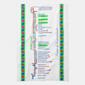 Ashby Canal Route UK Waterways Green Theedoek (Verticaal)