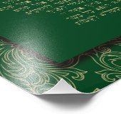 Asher Yatzar - Foto van Hebreeuwse gebedden Afdruk (Hoek)