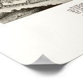 Asheville, NC Panoramic Map - 1912 Poster (Hoek)