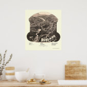 Ashland, NH Panoramic Map - 1886 Poster (Keuken)