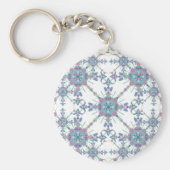 Ashley Collectie Sleutelhanger (Voorkant)