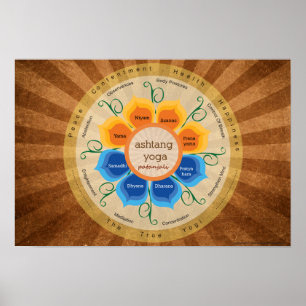 Ashtang Yoga poster voor Yoga studios