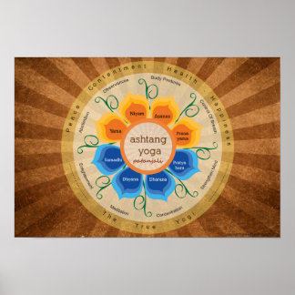 Ashtang Yoga poster voor Yoga studios