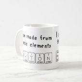 Ashton periodieke lijstnaam mok (Voorkant links)