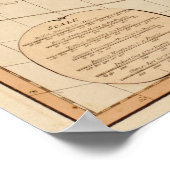 AsiaPanoramic MapAsia 8 Poster (Hoek)