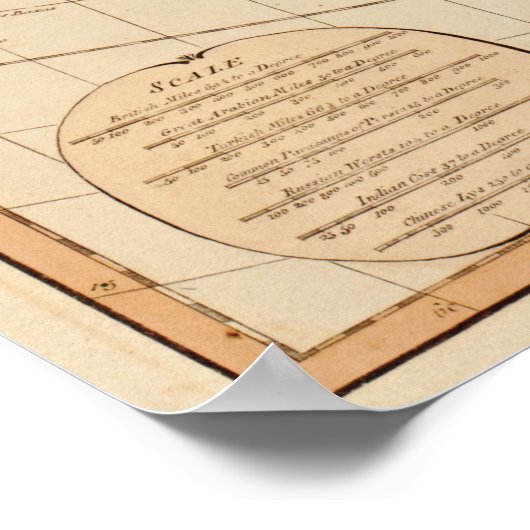 AsiaPanoramic MapAsia 8 Poster (Hoek)