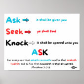 Ask Seek Knock Poster (Voorkant)