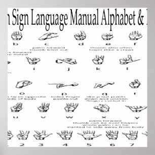 ASL-alfabet &Nummerweergave Amerikaanse gebarentaa Poster