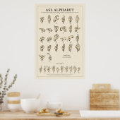 ASL Alfabet Poster (Keuken)
