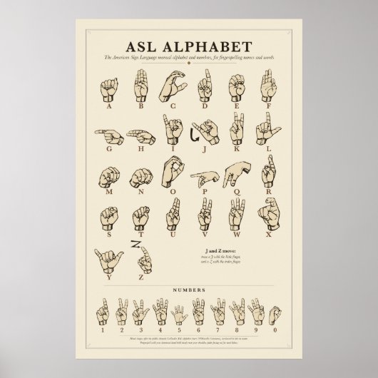 ASL Alfabet Poster (Voorkant)