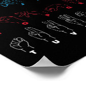 ASL Alphabet Teacher American Sing Language ASL Poster (Hoek)