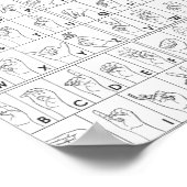 ASL American Sign Language Alphabet A to Z letters Poster (Hoek)