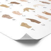 ASL American Sign Language Alphabet Poster (Hoek)