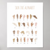 ASL American Sign Language Alphabet Poster (Voorkant)